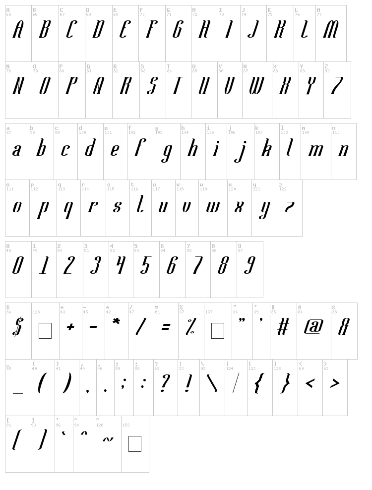 Samurai and Blade font map